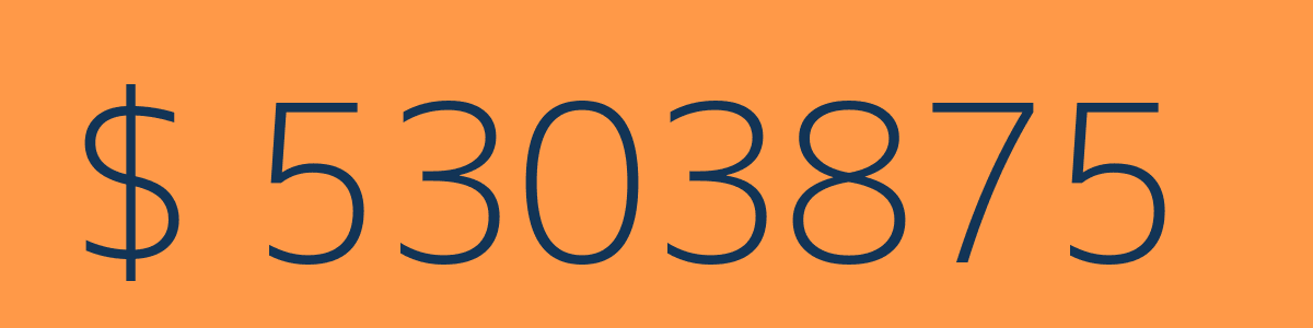 Цена биткоина